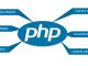 Top 10 frameworks php được sử dụng nhiều nhất custom-PHP-framework-development